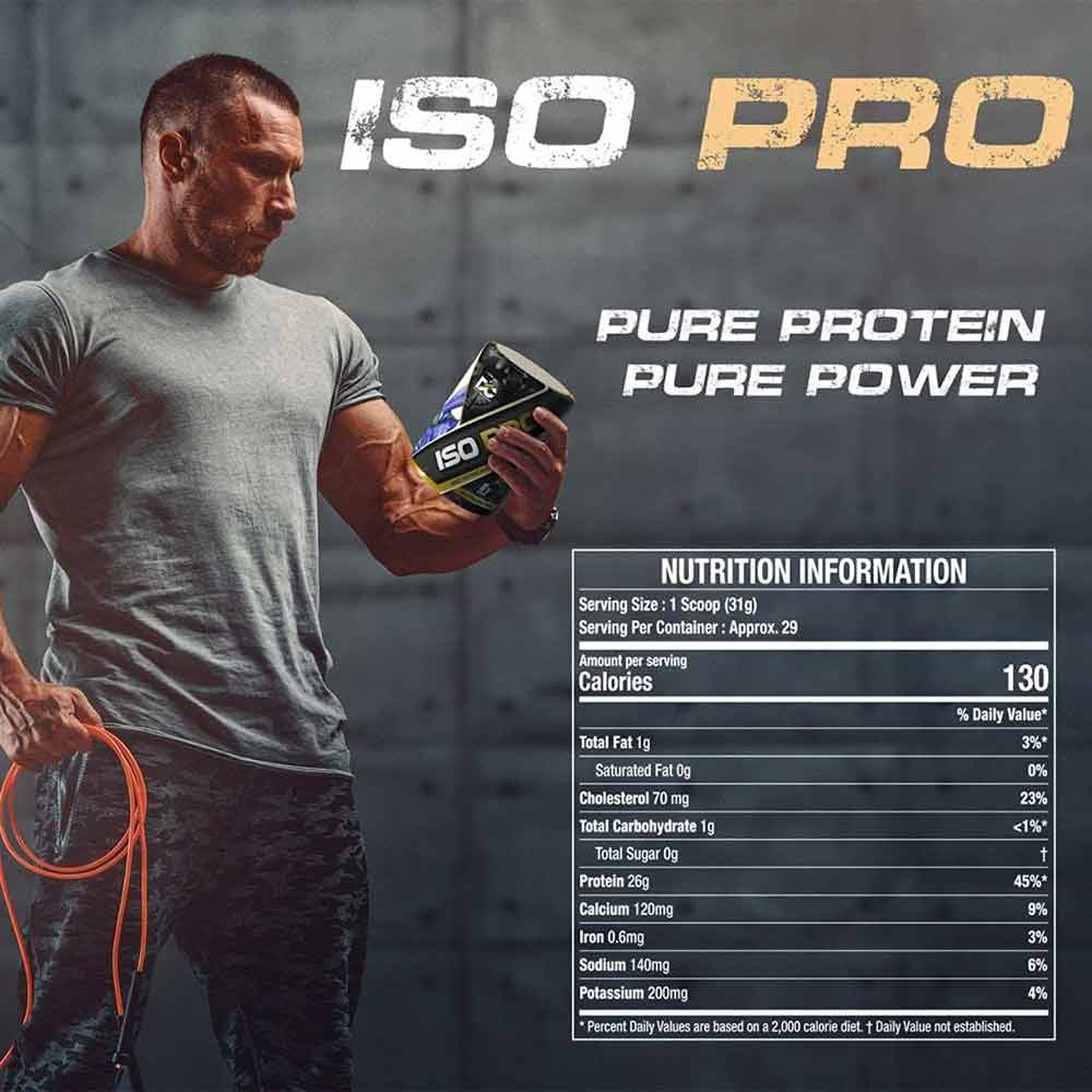 1 - Doctor'S Choice Iso Pro,  1.98 lb  Mango Milkshake 