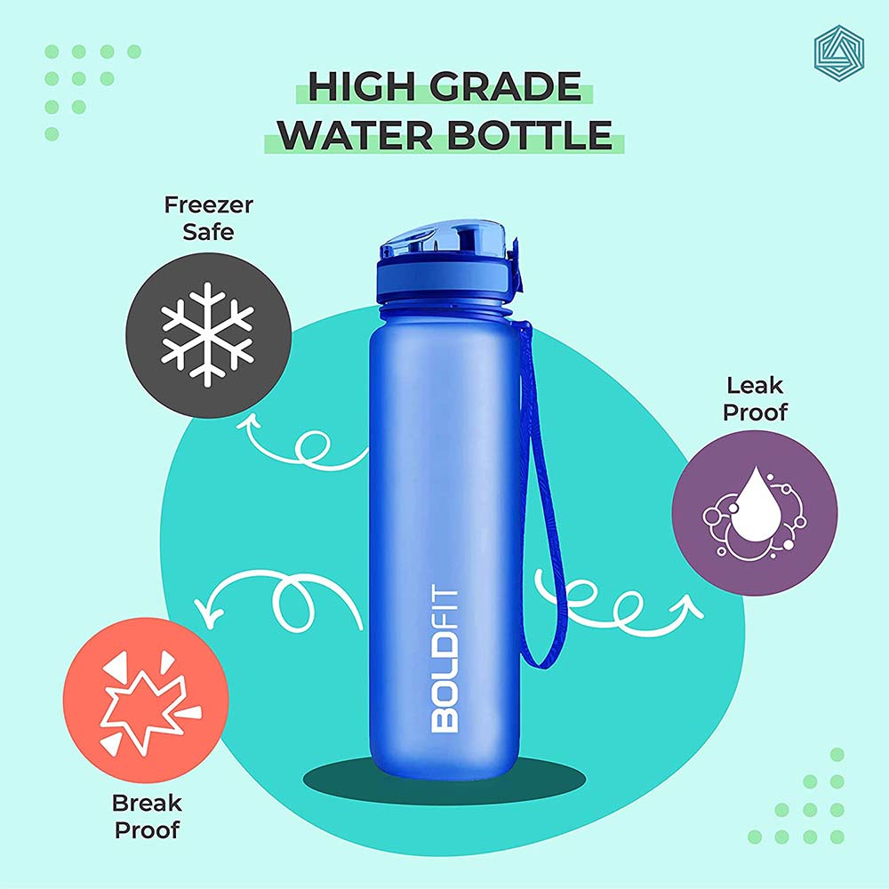 2 - Boldfit Aqua Water Bottle,  Blue  1 L 