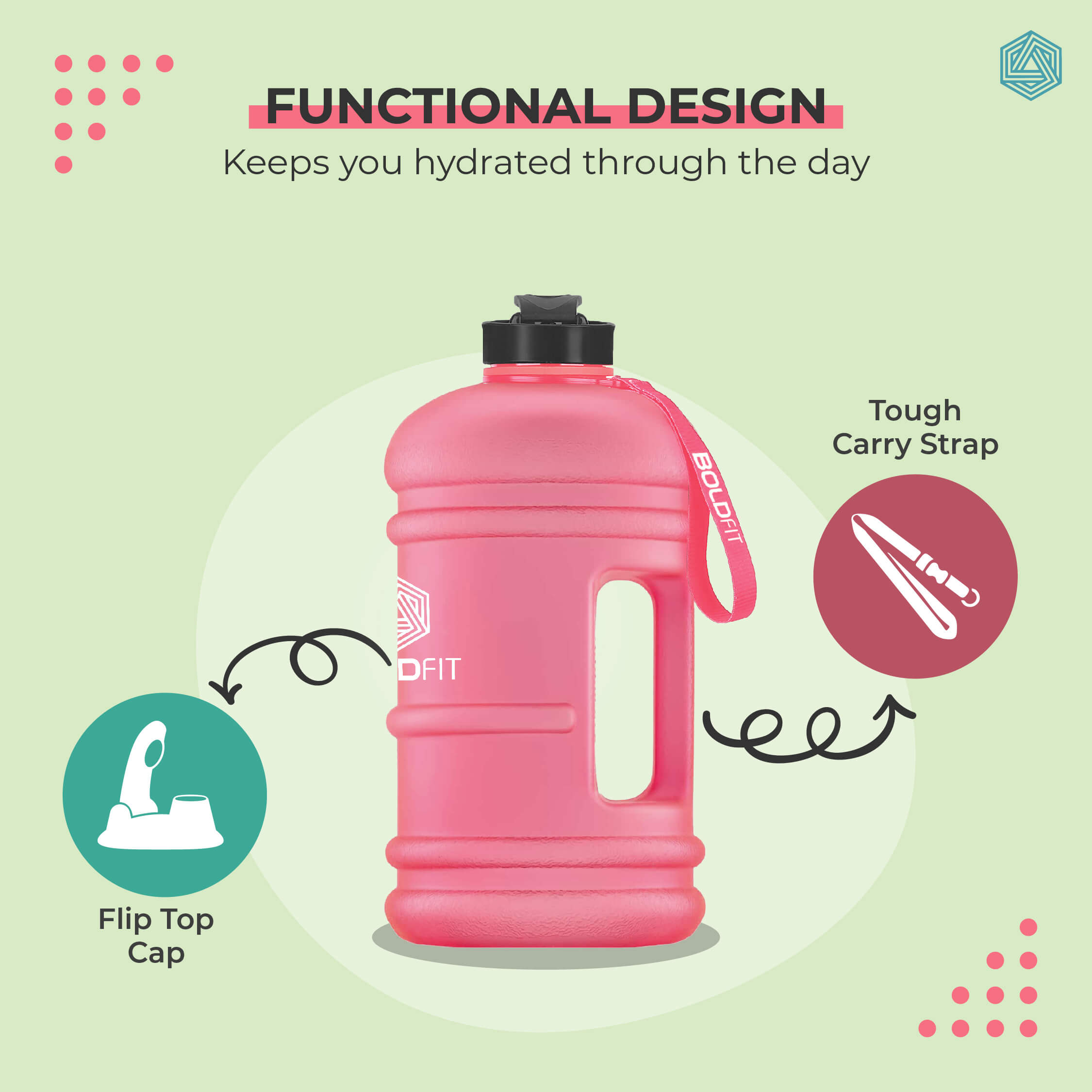 3 - Boldfit Gym Gallon Water Jug Bottle,  Light Pink  2.2 L 