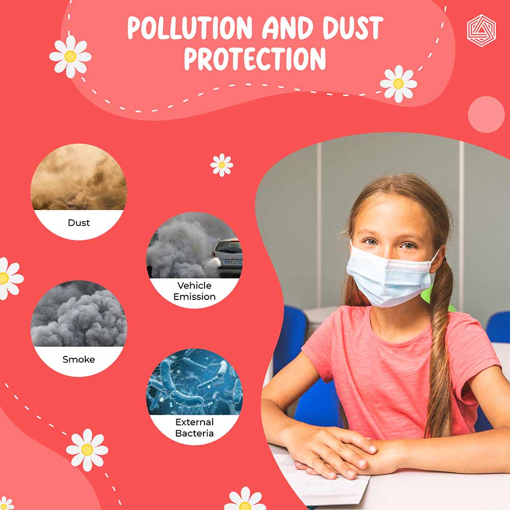 6 - Boldfit Surgical Face Masks for Kids,  Blue 
