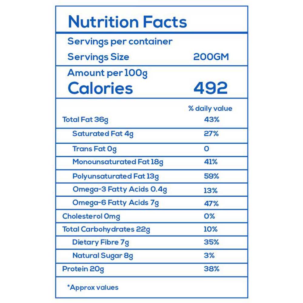 4 - UNIFIT Protein Mix (7 In 1),  Seeds Nuts & Berries  200 g 