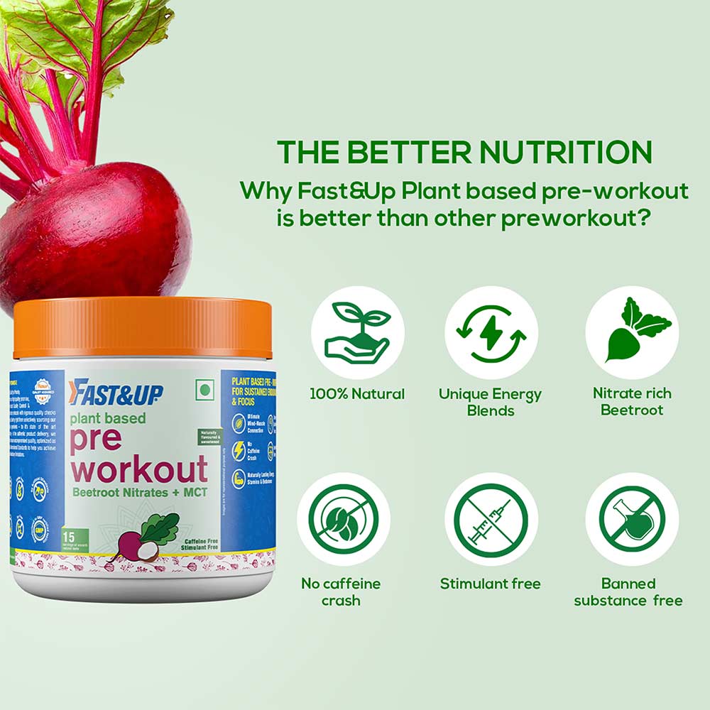 Plant Based PreWorkout at Best Price in India