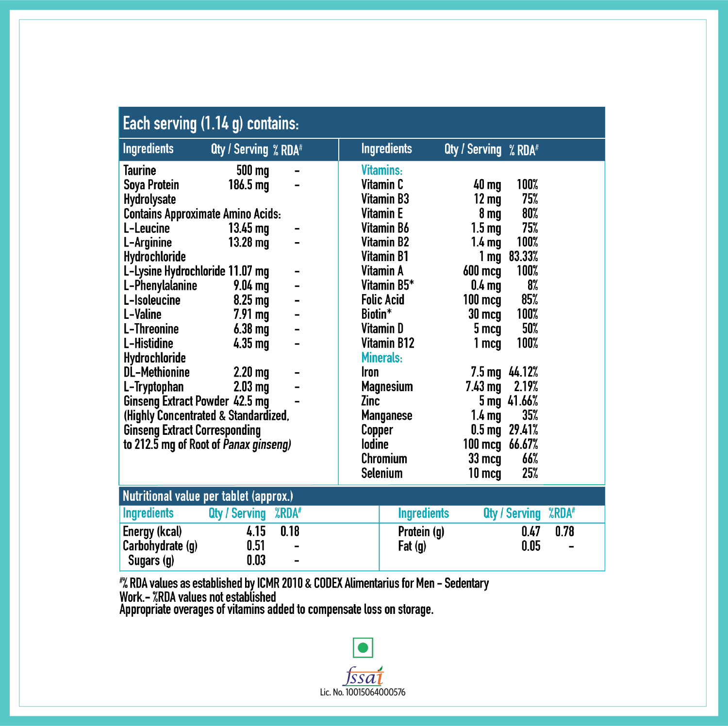 Healthkart Multivitamin with Minerals & Ginseng Extract, Unflavoured 60