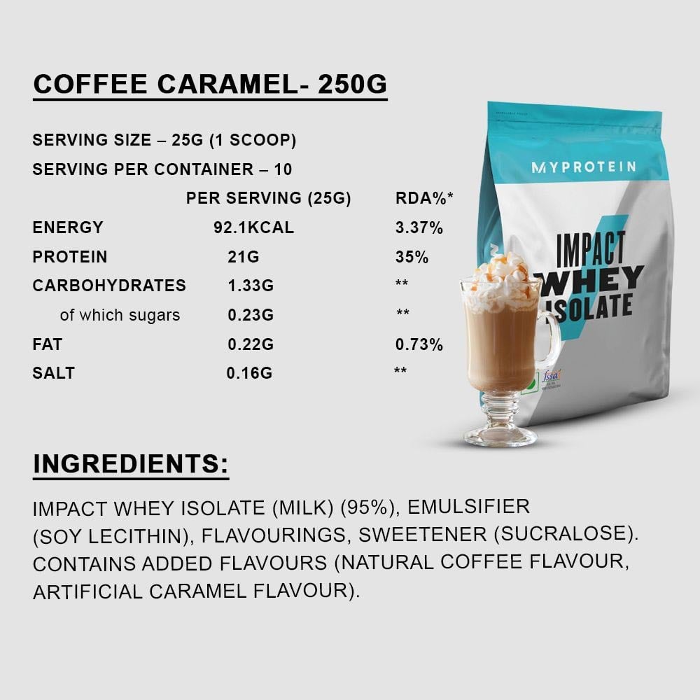 2 - Myprotein Impact Whey Isolate,  0.55 lb  Coffee Caramel 