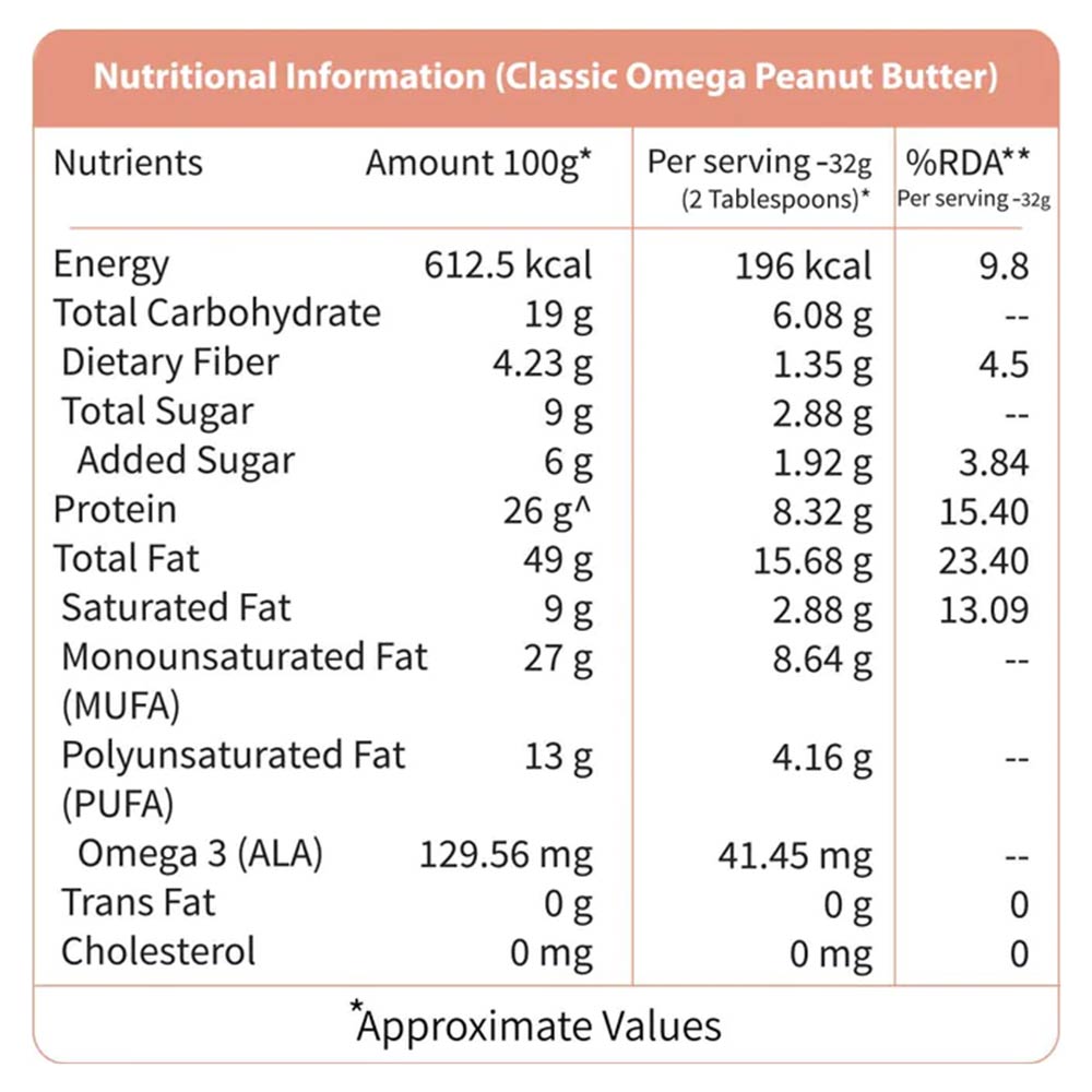 Neuherbs Omega Classic Peanut Butter, 400 g Crunchy at Best Price in