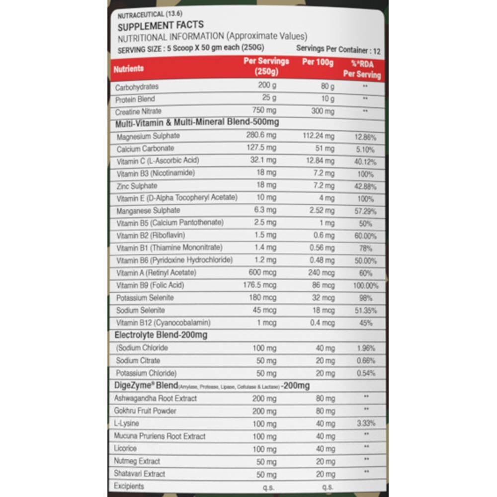 Strong Nation Supps Boom Gainz,  6.6 lb  Kesar Badam 