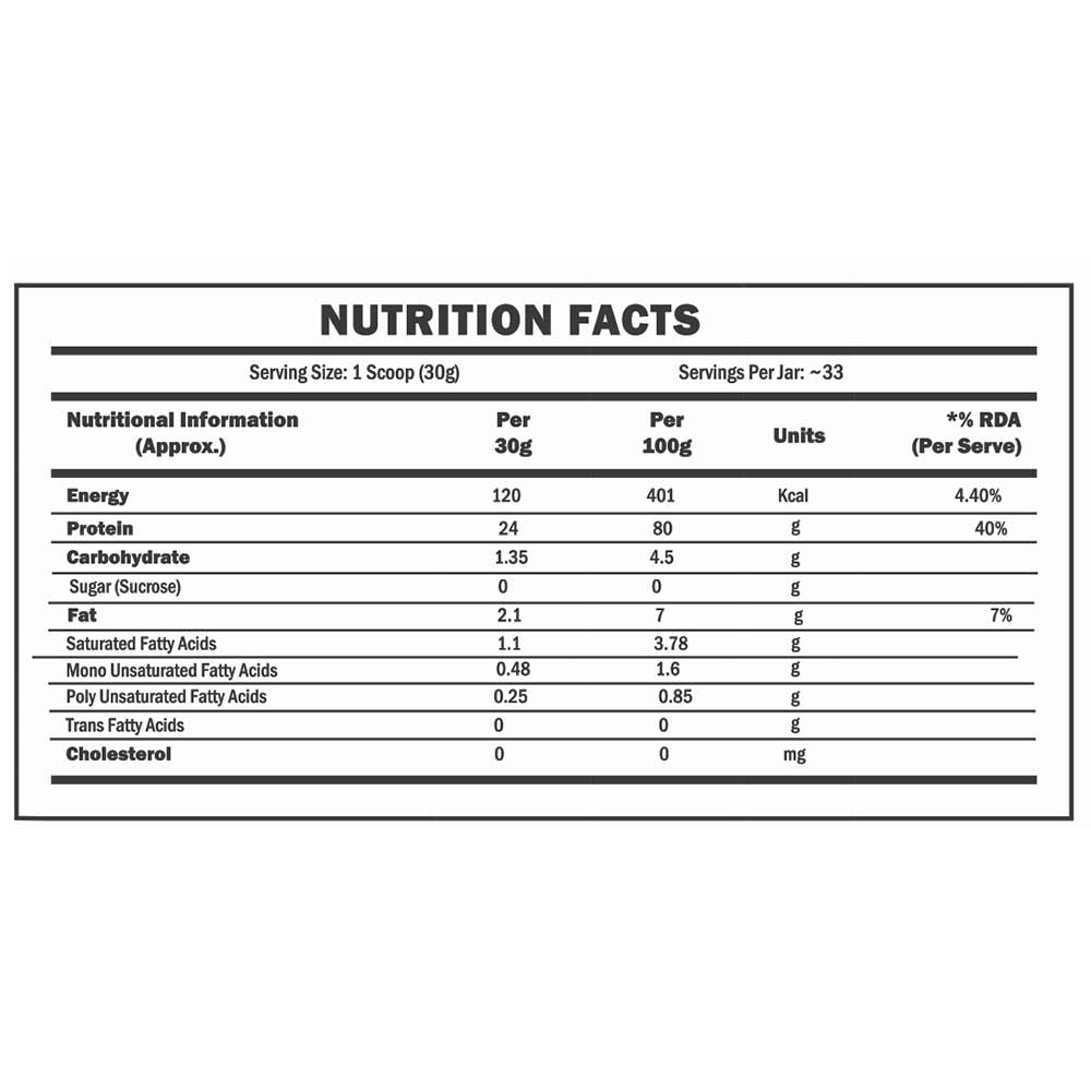 3 - Scitron Raw Whey Protein,  1 lb  Unflavoured 