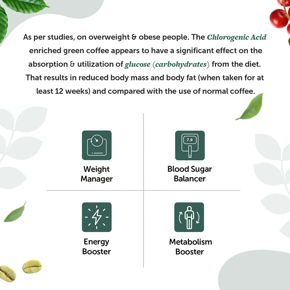 4 - Neuherbs Green Coffee Beans Powder,  1.2 kg  Unflavoured