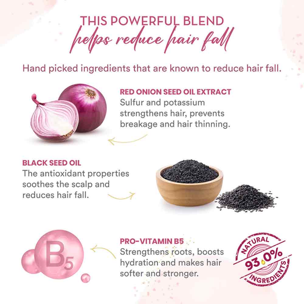 6 - WOW Skin Science Red Onion Black Seed Oil Shampoo & Conditioner Kit,  2 Piece(s)/Pack  for All Hair Types 