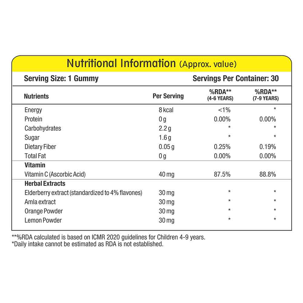 2 - Mom & World Kidsy Vitamin C,  30 gummies  Orange 