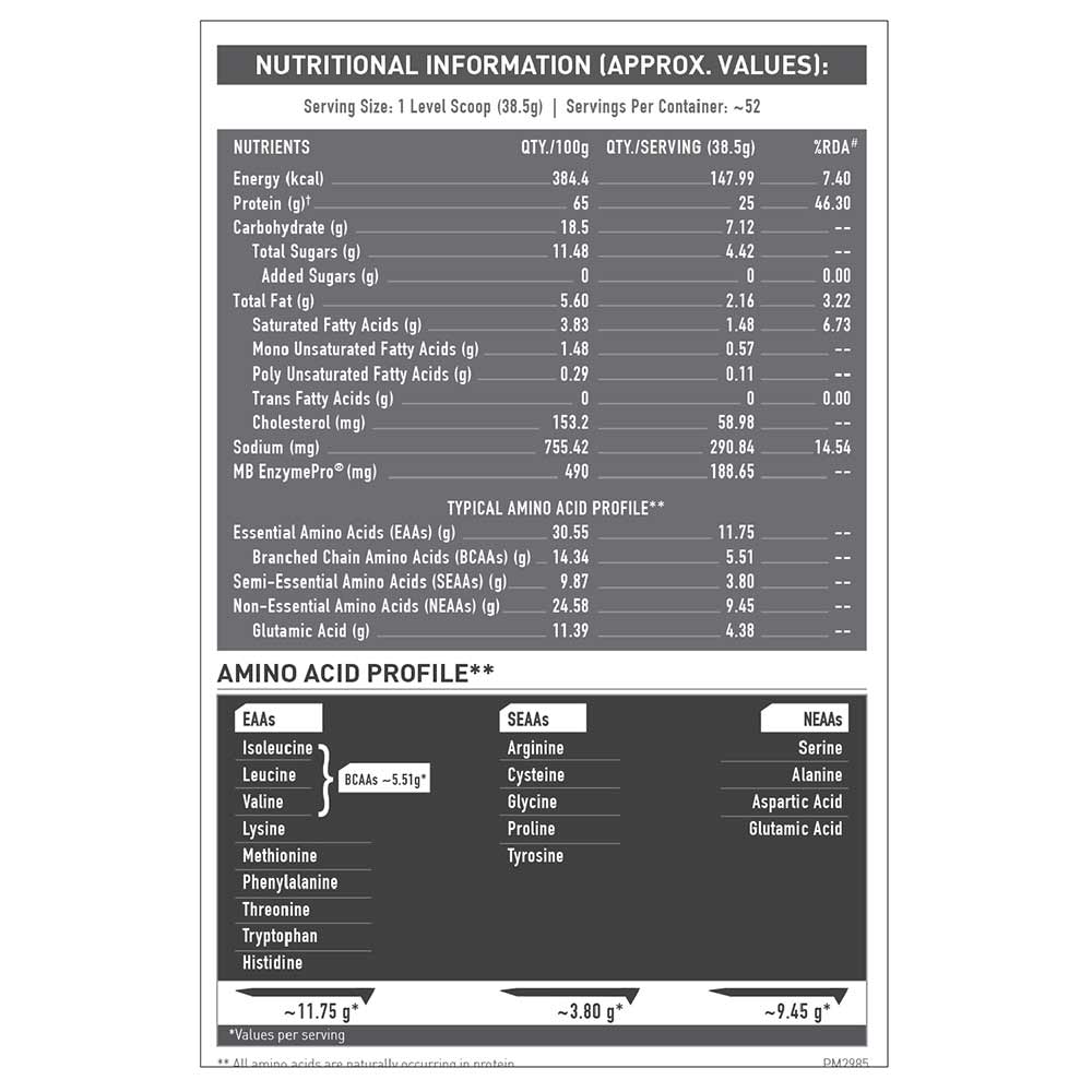 3 - MuscleBlaze Biozyme Performance Whey, 4.4 lb Choco Cinnamon Swirl