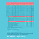 6 - HK Vitals ProteinUp Women Strength & Beauty by Healthkart,  0.044 lb  Chocolate 