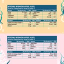 2 - HK Vitals Skin Radiance Collagen Combo by HealthKart,  2 Piece(s)/Pack  Orange 100 g + Watermelon 100 g 