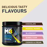 https://img7.hkrtcdn.com/18970/prd_1896956-MuscleBlaze-Beginners-Protein-1.1-lb-Cookies-and-Cream_o.jpg