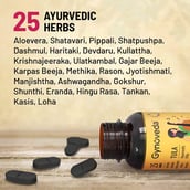 5 - Gynoveda TULA Ayurvedic Pills - Pack of 6,  120 tablet(s) 