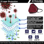 2 - Strauss Unisex Anti-Bacterial Protection Mask with Vent,  Small, Red 