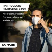 5 - Boldfit N95 Anti-Pollution Face Mask,  White (Pack of 5) 