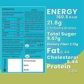 5 - Fitspire Nutritional Energy Fit Bar,  1 bar(s)  Chocolate Banana Walnut Pack of 9 