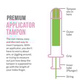 4 - Sirona Premium Applicator Tampons,  16 Piece(s)/Pack  Normal Flow 