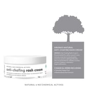 3 - Sirona Anti Chafing Rash Cream,  25 g  for Rashes & Soreness, Sweat or rubbing In Intimate Areas 