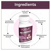 2 - Vogue Wellness Pre & Probiotic,  60 capsules  Unflavoured (Pack of 2) 