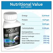 3 - Vogue Wellness Fat Burner - Pack of 3,  60 tablet(s) 