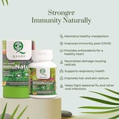 2 - Qaadu ImmuNatural,  60 capsules 