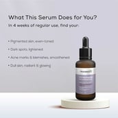 6 - TrueBasics 10% Niacinamide Skin Clarifying Serum with Zinc & Rumex Extract, 30 ml for Pigmentation, Dark Spots, Acne Marks