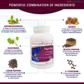 3 - VLCC Wellscience Thyro Plus,  30 tablet(s) 