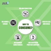 8 - XLR8 Flavoured Whey Protein 24 g Protein,  2 lb  Mango 