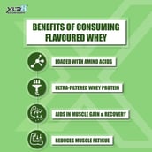 7 - XLR8 Flavoured Whey Protein 24 g Protein,  2 lb  Cookies & Cream 