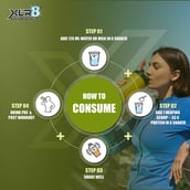 3 - XLR8 Natur Iso Gold,  2.2 lb  Chocolate 