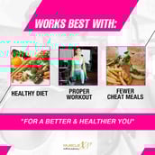 3 - MuscleXP Women Daily Vital Fitness,  60 tablet(s)  Unflavoured (Pack of 2) 