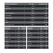 2 - Genetic Nutrition Vegan Protein,  2.2 lb  Fresh Strawberry 