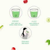 5 - Suprfit Apple Cider Vinegar Slim,  20 tablet(s)  Green Apple 