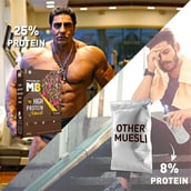 8 - MuscleBlaze High Protein Muesli OP,  0.4 kg  Dark Chocolate & Cranberry 