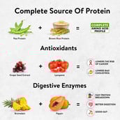 6 - Plix Sport 100% Plant Protein Strength (Post Workout),  2.2 lb  Vanilla Banana 