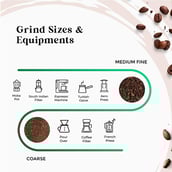 3 - Rage Coffee Rise Blend Ground Coffee,  250 g  Aeropress (Medium Fine) 