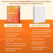 4 - Setu Skin: Youthful, 30 Piece(s)/Pack Lemon