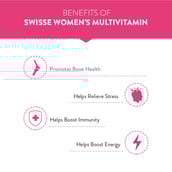 6 - Swisse Womens Ultivite Multivitamin, 30 tablet(s) Unflavoured