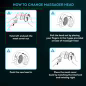 5 - beatXP Blaze Elite Deep Tissue Handheld Body Massager 3 Massage Heads,  Black 