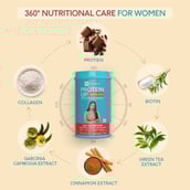 4 - HealthKart HK Vitals ProteinUp Women Strength & Beauty OP,  0.88 lb  Chocolate 