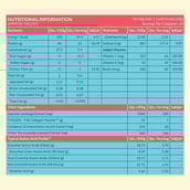 HealthKart HK Vitals ProteinUp Women 400g Vanilla & Shaker Combo