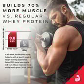 6 - MuscleTech NitroTech Whey Protein,  8.8 lb  Cookies & Cream 