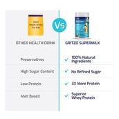 2 - Gritzo Supermilk Personalized Protein & Nutrition Dink 4-7yrs Kids Height + OP, 400 g Double Chocolate