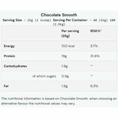 Myprotein Impact Whey Protein, 0.55 lb Chocolate Smooth