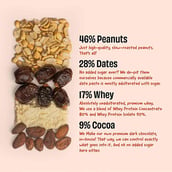 2 - The Whole Truth High Protein Bar 20g, 5 bar(s) Peanut Cocoa