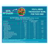 8 - MuscleBlaze High Protein Muesli OP, 0.4 kg Fruits & Nut