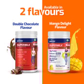 9 - Gritzo SuperMilk Protein & Nutrition Drink For 13+ Girls,  400 g  Mango