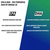 6 - GNC Triple Strength Fish Oil & Mega Men Sport Multivitamin,  2 Piece(s)/Pack 